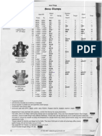 DIXON Boss Clamps Identification