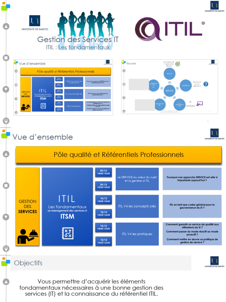 ITIL V4 : Fondamentaux et Pratiques | PDF | Itil | Informatique