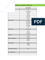 Comparativa de Árboles Precios