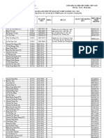 Khoa N DS SV đăng ký NCKH năm học 2023 2024 mẫu T18 8.9.2023