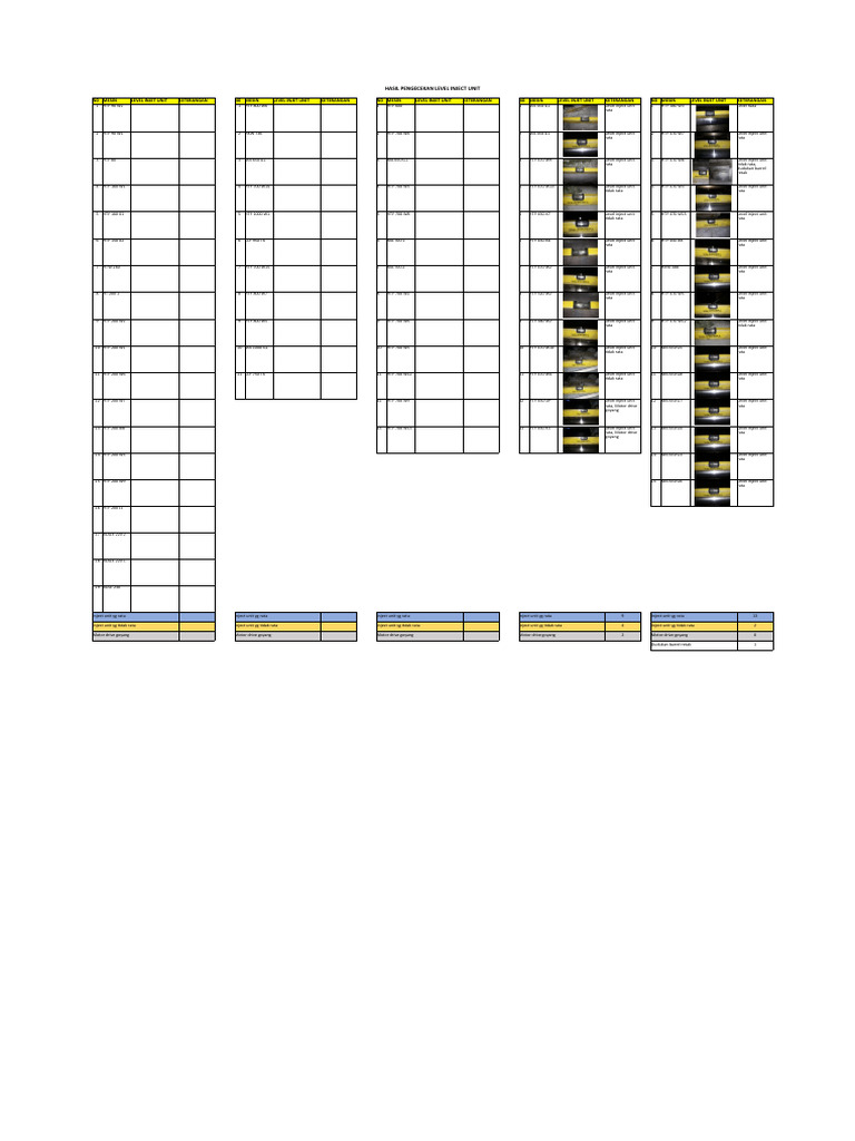 Mesin dan Level Inject Unit | PDF
