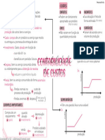 Contabilidade+de+Custos+ +conceitos