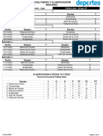 Resultados y Clasificacion Grupo IV