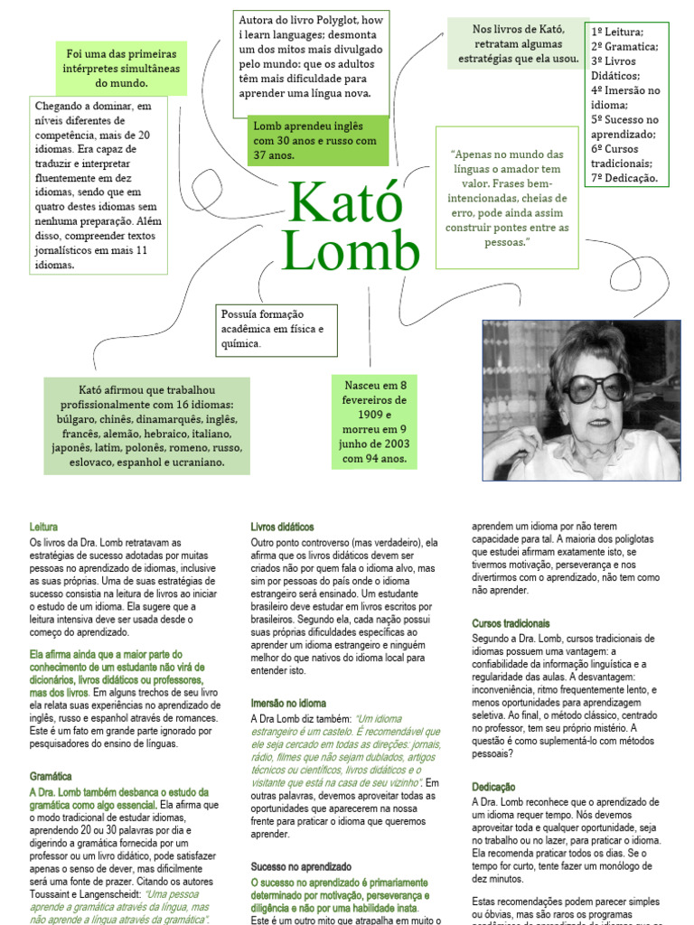 Kató Lomb PDF Aprendizado Linguagem natural