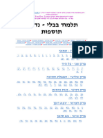 תלמוד בבלי נדה תוספות