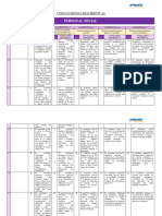 3 - PS - Descriptivo 1º