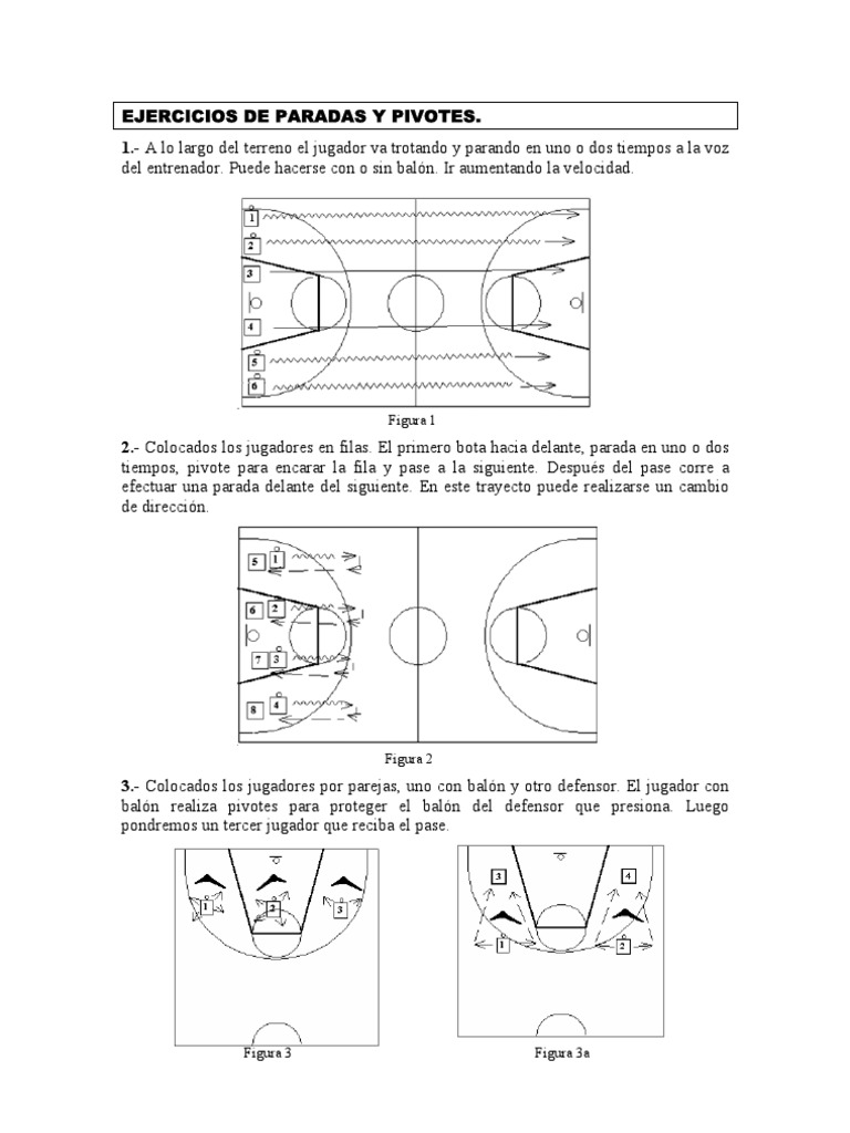 ejercicios de baloncesto