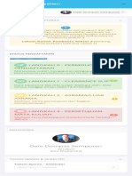 UNAI Online System (Modul Mahasiswa)