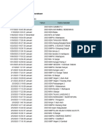 Rekapitulasi Data Laporan Bulanan Perpustakaan Sekolah (Publik)