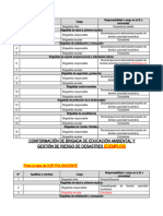 Ejemplos de Conformación de Brigada de Ea y Grd (2)