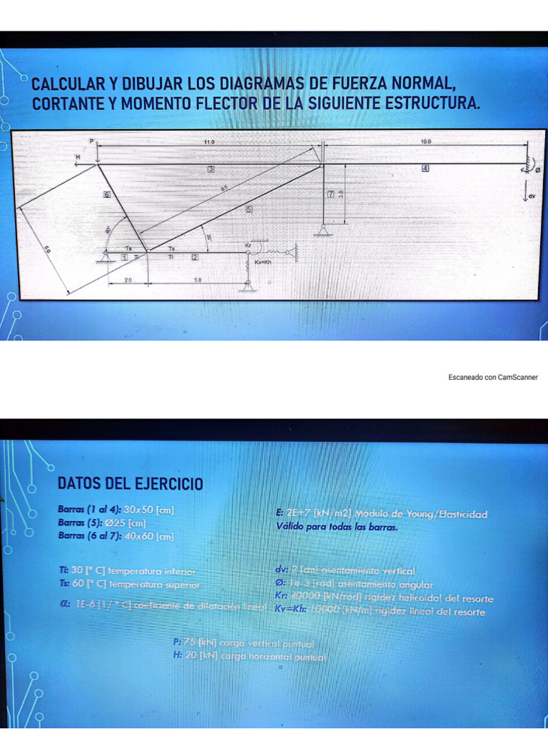 Ejercicio 2 - E3 | PDF