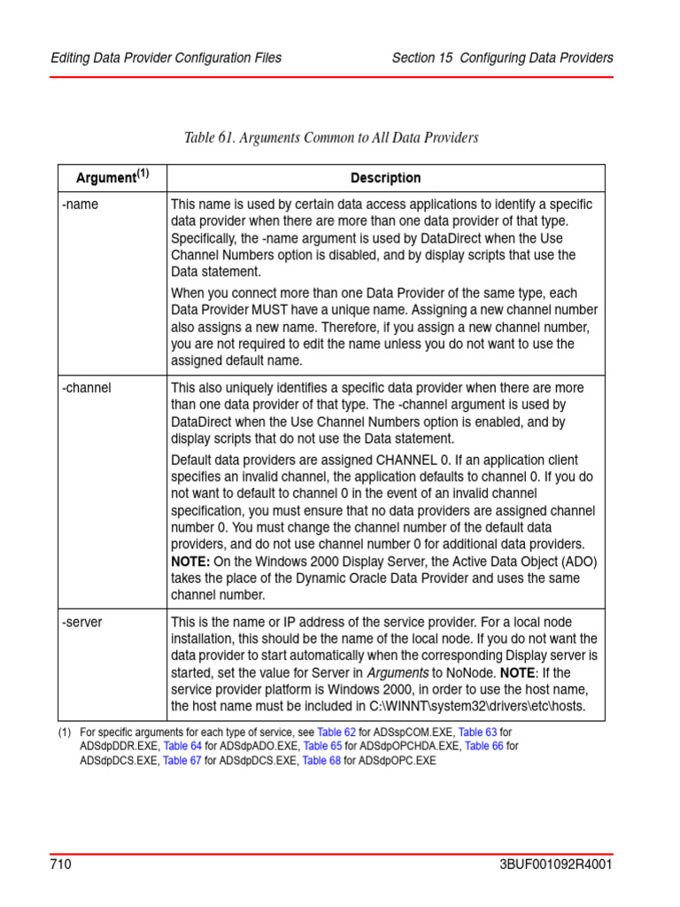 Data Provider Configuration Guide | PDF | Windows 2000 | Microsoft Sql ...