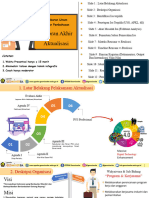 2022.09.16 Panduan Presentasi Akhir Aktualisasi 1