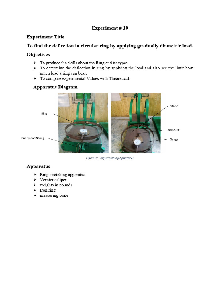 Experiment # 10 | PDF | Deformation (Engineering) | Young's Modulus