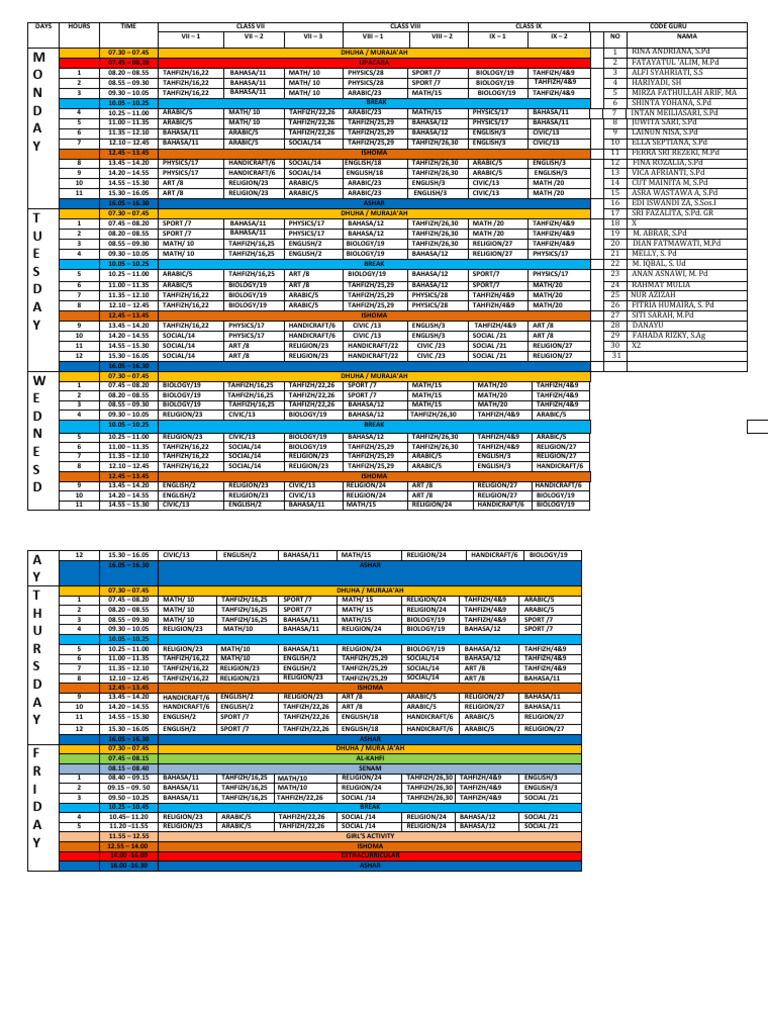 Winonas Jail This One Detail In The Roster Data Has Everyone Talking - tfl2w4z