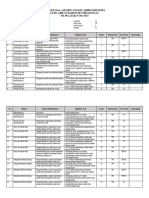 Asas 2023 Kelas 4 Ipas Kisi-Kisi