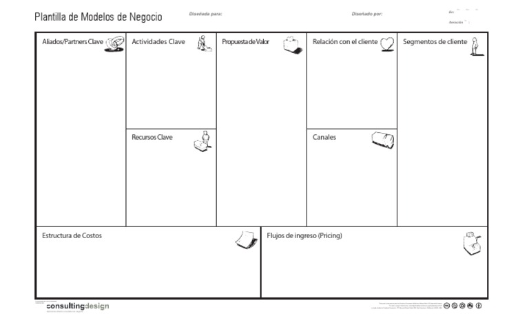 Plantilla Modelo de Negocio Canvas | PDF | Negocios