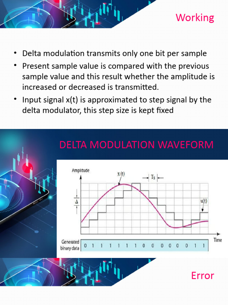 Delta Modulation My Part | PDF