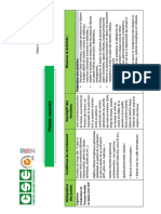 CSE Recrute Ingénieur Travaux Génie Civil