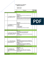 Daftar Pertanyaan Kredensial Perawat