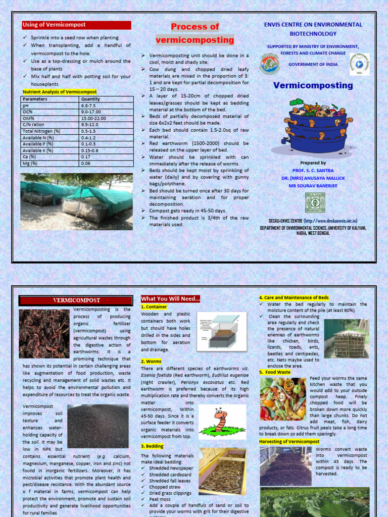 LEAFLET | PDF | Agriculture | Earth Sciences
