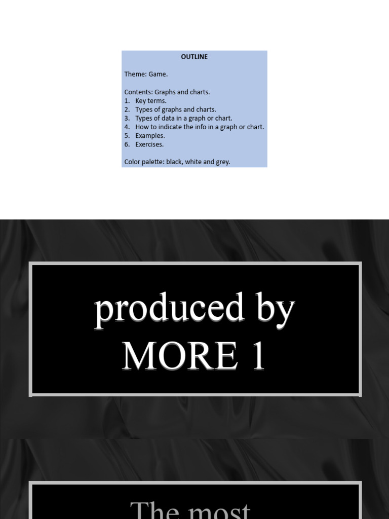 Maths Powerpoint Slides Pdf Chart