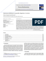 Ammonia inhibition in anaerobic digestion