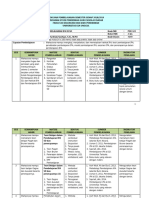 RPS Pembelajaran IPA Di SD PSD 3223