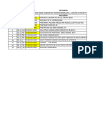 M Lutfi: 202318009 PM Bulanan Generator Transformer, Incl. Cooling System Plta Pbs #3 No Description