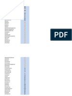 Antimicrobial Abbreviations v7 20220120