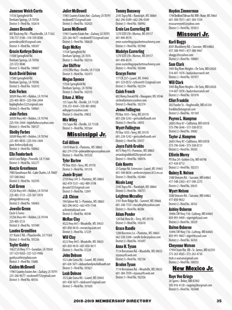 2018-2019 Membership Directory | PDF | Sports & Recreation