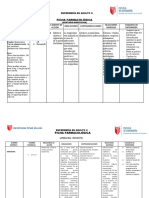 Ficha Farmacologica Mujer