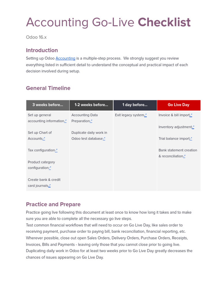 Buffalo Accounting GoLive Checklist PDF Debits And Credits Banks
