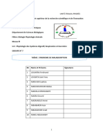 Syndrome de Malabsorption