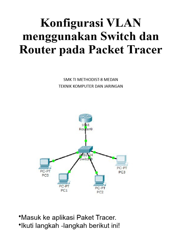 Konfigurasi - VLAN - Menggunakan - Switch - Dan | PDF