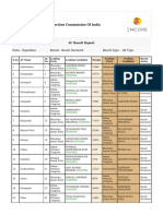 Constituency-Wise-Voting-Report (8) - 231203 - 192727