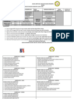 Jadual Bertugas BPM