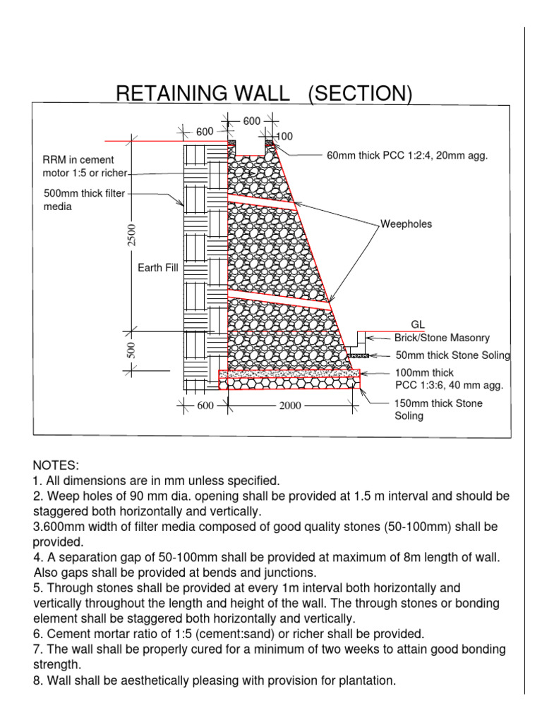 Retaining Wall Design Specifications | PDF