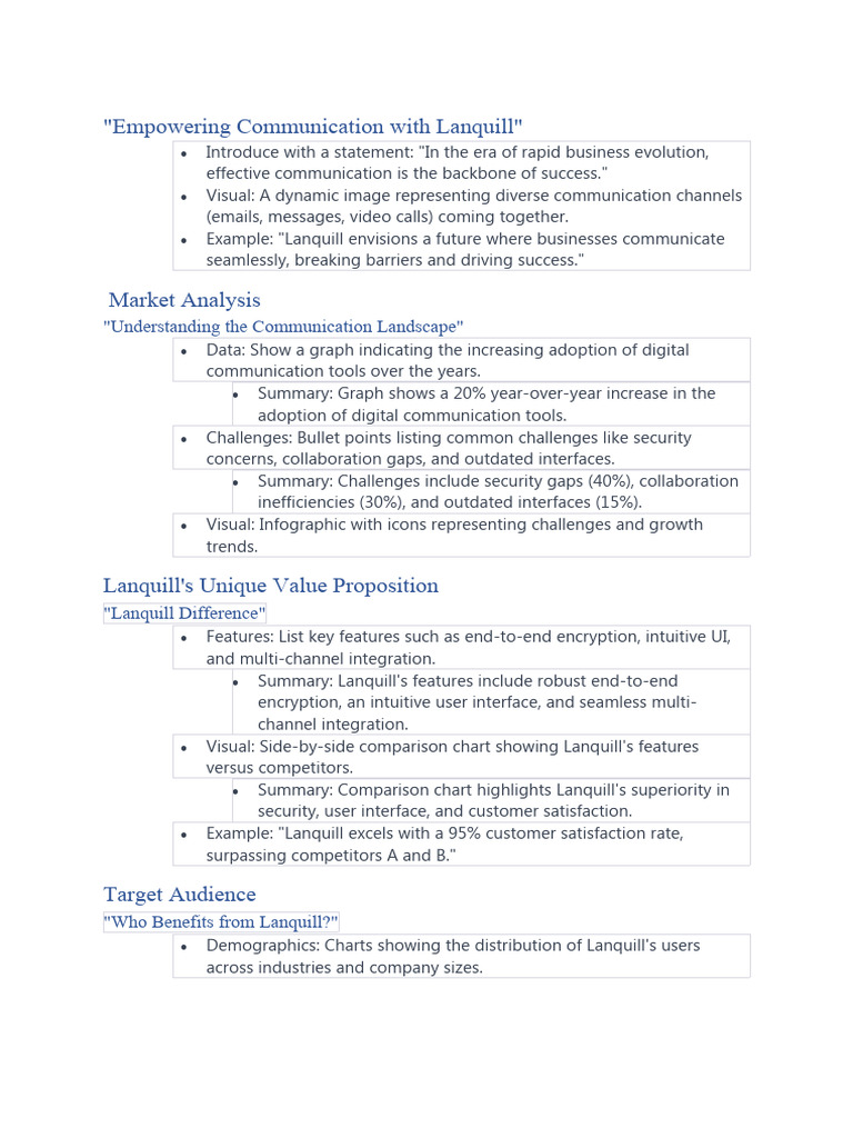 Lanquill | PDF | Brand | Communication