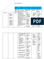 Tugas LK. 2.2 Penentuan Solusi