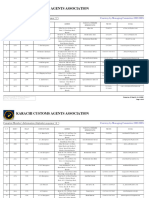 Karachi Customs Agents Association: Complete Member's Information (Alphabet Sequence "3 ")