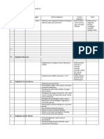 Program Kerja Berdasarkan Waktu