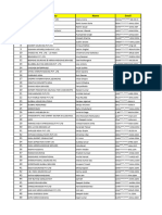 Electoral List For 18th June 2020