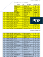 Jadwal Kuliah 20232 Rev.00