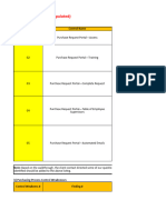 (Annisa Oktafiani) Task 4 - Risk Control Matrix (Populated)