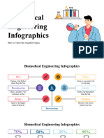 01.biomedical Engineering Infographics by Slidesgo