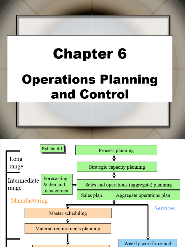 Operations Planning and Control Guide | PDF | Inventory | Labour Economics