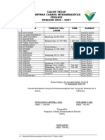 Daftar Calon Tetap