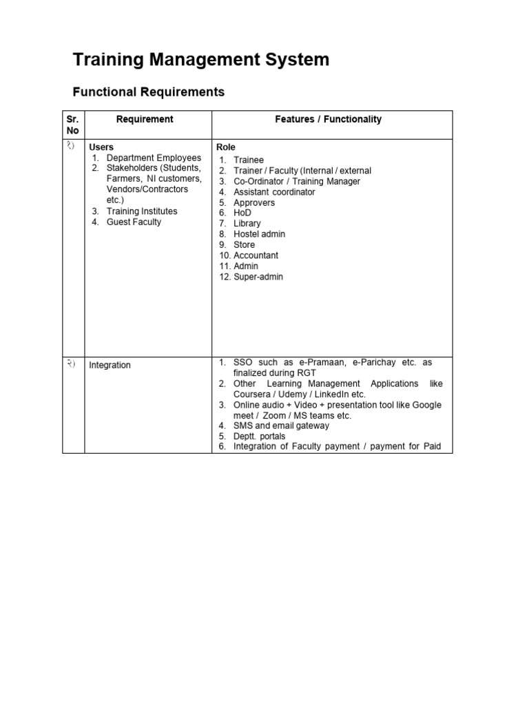 Training System for Institutes | PDF | Online And Offline | Application ...