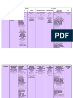 Cuestionario Previo Practica 6